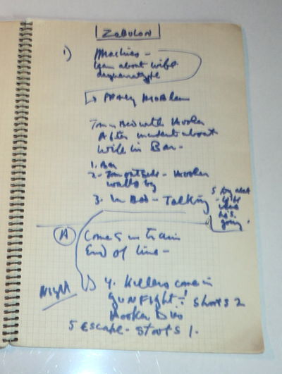 RUDY WURLITZER MANUSCRIPTS: ZEBULON / DROP EDGE OF YONDER: ORIGINAL TYPED MANUSCRIPT DRAFTS for RUDY WURLITZER'S cult classic novel THE DROP EDGE OF YONDER together with ORIGINAL TYPESCRIPTS for his original screenplay titled ZEBULON, a movie project which he sought to market. The film project never came to fruition and Wurlitzer reworked his script into the novel "The Drop Edge of Yonder". Image for RUDY WURLITZER MANUSCRIPTS: ZEBULON / DROP EDGE OF YONDER: ORIGINAL TYPED MANUSCRIPT DRAFTS for RUDY WURLITZER'S cult classic novel THE DROP EDGE OF YONDER together with ORIGINAL TYPESCRIPTS for his original screenplay titled ZEBULON, a movie project which he sought to market. The film project never came to fruition and Wurlitzer reworked his script into the novel "The Drop Edge of Yonder".